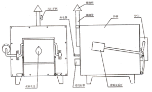 XL -1  PX B  