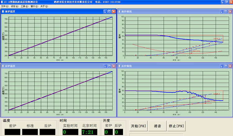 微機(jī)膠質(zhì)層測定儀實驗截圖